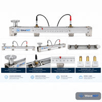 Ficha técnica del Sistema Tándem WAVE NDT: ajuste preciso, conexión segura, escala milimétrica y palpadores 2MHz-45°